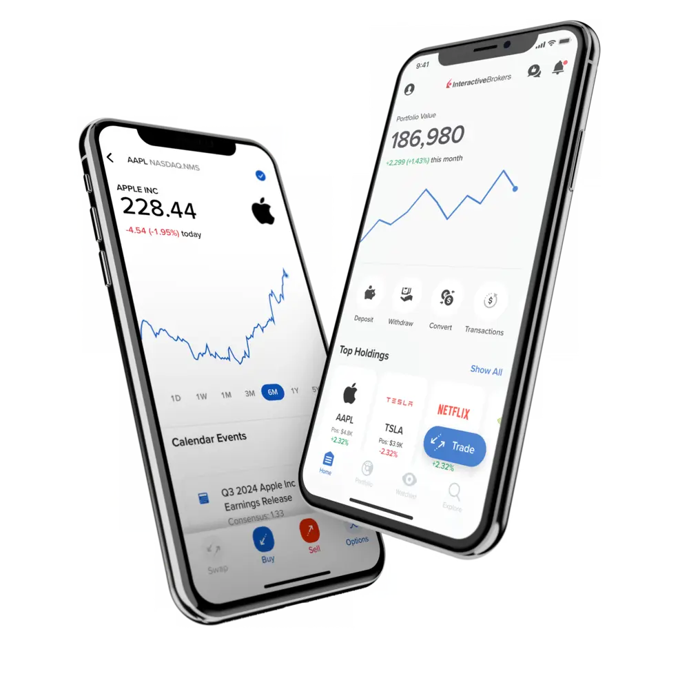GlobalTrader-App auf Mobilgerät